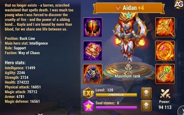 Aidan Max stats