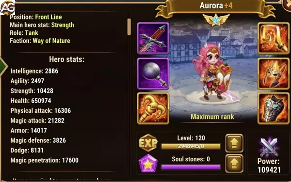 Aurora Nível Máximo